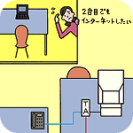 TA1���PC2��ŋ��L������