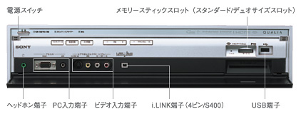 Sony ソニー クオリア リモコン RM-J1100 Quolia