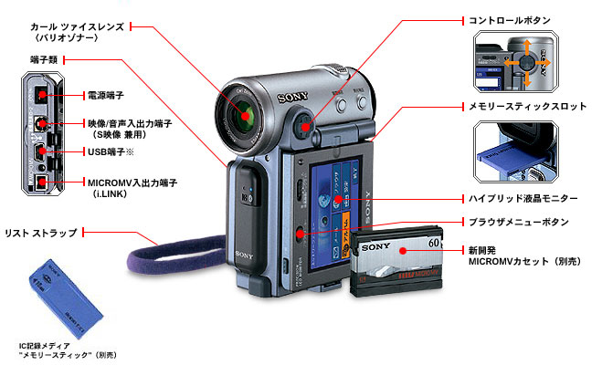 ネットワークハンディカム DCR-IP7 ネットワークハンディカム DCR-IP7