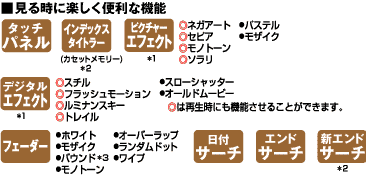 ����Ƃ��Ɋy�����֗��ȋ@�\