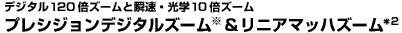 プレシジョンデジタルズーム&リニアマッハズーム
