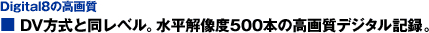 DV�����Ɠ����x���B�����𑜓x500�{�̍��掿�f�W�^���L�^�B