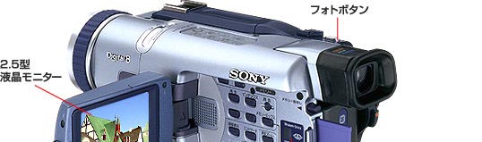 動作品◆SONY ＴＲＶ３００　Digital８　極上品 Digital8 [TRV300K]：各部名称