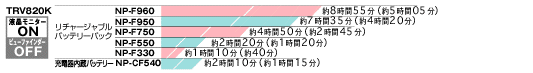 TRV820K  (�t�����j�^�[ON)