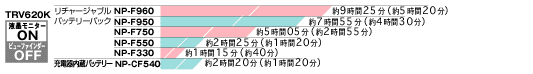 TRV620K  (�t�����j�^�[ON)