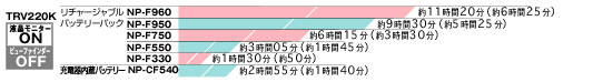 TRV220K (�t�����j�^�[ON)