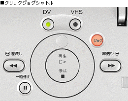 �N���b�N�W���O�V���g��