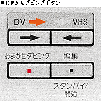 ���܂����_�r���O�{�^��