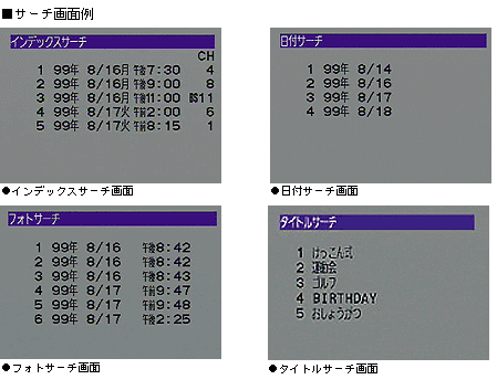 �T�[�`��ʗ�