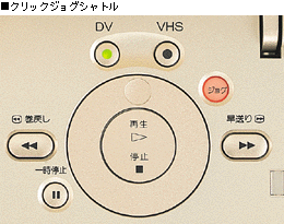 �N���b�N�W���O�V���g��