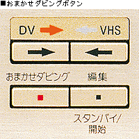 ���܂����_�r���O�{�^��