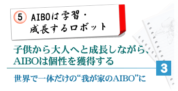 5.AIBO�͊w�K�E�������郍�{�b�g  �q�������l�ւƐ������Ȃ���AAIBO�͌����l������@���E��1�΂����́h�䂪�Ƃ�AIBO�h��