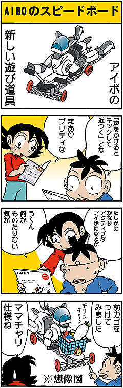 AIBO�̃X�s�[�h�{�[�h.