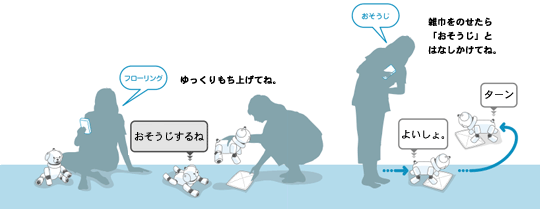 あなたに「手伝って」とおねがいする2
