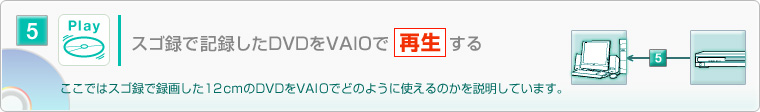 5.�X�S�^�ŋL�^����DVD��VAIO�ōĐ�����