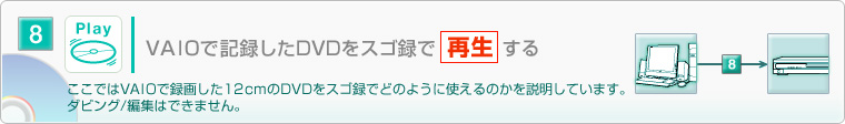 8.VAIO�ŋL�^����DVD���X�S�^�ōĐ�����