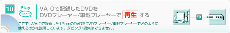 10.VAIO�ŋL�^����DVD��DVD�v���[���[/�ԍڃv���[���[�ōĐ�����