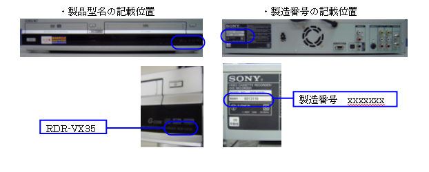 ハードディスク搭載DVDレコーダー「スゴ録」