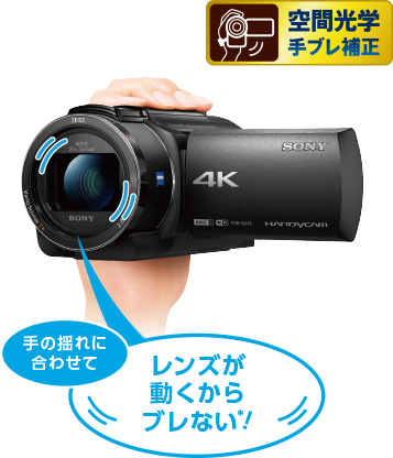 空間光学手ブレ補正