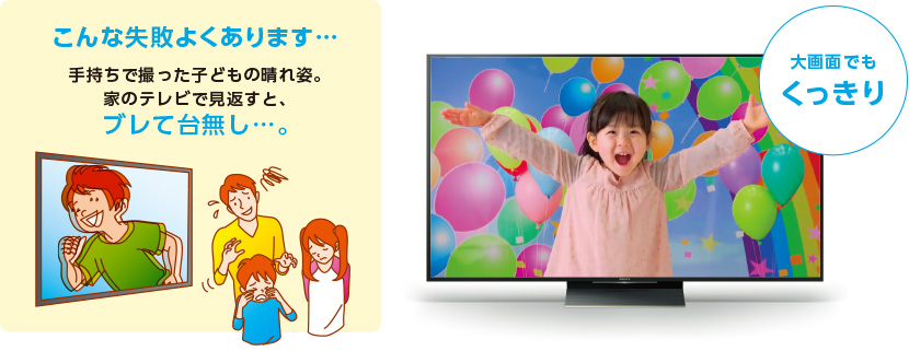 大画面テレビで見れば一目瞭然