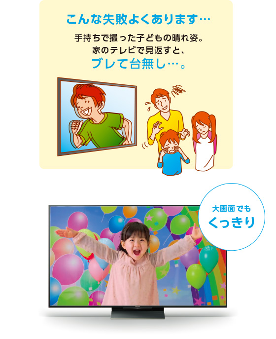 大画面テレビで見れば一目瞭然