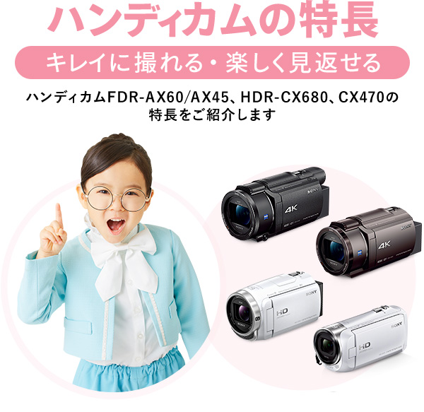 ハンディカムの特長 キレイに撮れる・楽しく見返せる