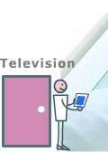 Television