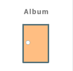 �B�e�����Î~����A���o���ɂ��đ��ʂɊy���ށB