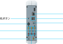 �x�[�X�X�e�[�V�����w�ʉ摜