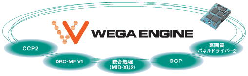 �x�K�G���W��