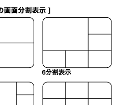 �t���X�N���[���\����8�p�^�[���̉�ʕ����\��