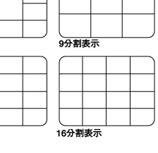 �t���X�N���[���\����8�p�^�[���̉�ʕ����\��