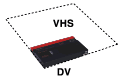 �ȃX�y�[�X�� �R���p�N�g�T�C�Y���f�B�A�E�c�u�e�[�v