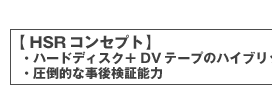 HSR�R���Z�v�g�E�n�[�h�f�B�X�N�{DV�e�[�v�̃n�C�u���b�h�^���|�I�Ȏ��㌟�ؔ\��
