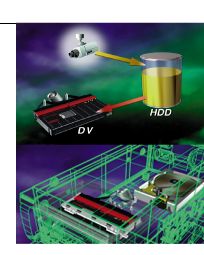 �n�C�u���b�h�\���ɂ��A���M�����}