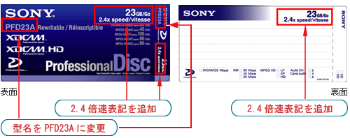 Sony ProMedia