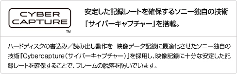 SONY PHU-120K XDCAM 120G ハードディスクユニット SONY PHU-120K XDCAM 120G ハードディスクユニット