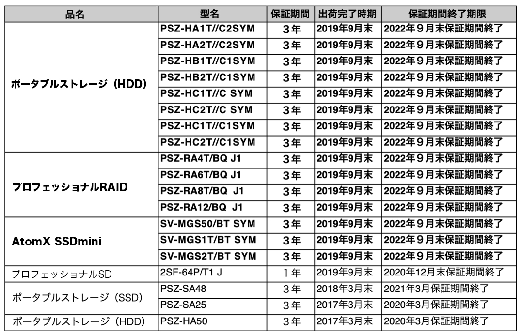 image�F�|�[�^�u���X�g���[�W�\�g��