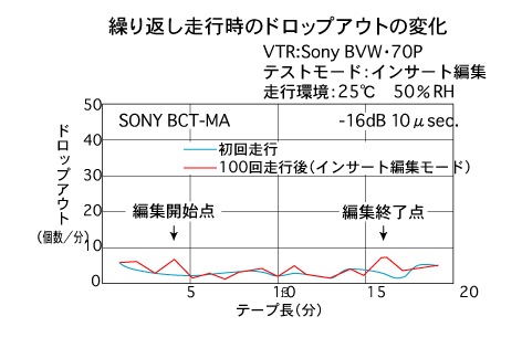 betacam_sp_imgl02