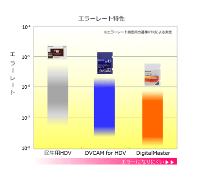 �G���[���[�g����