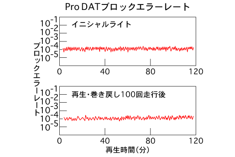 pro_dat_imgl01