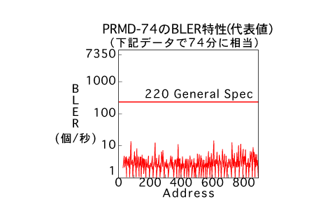 pro_md_imgl01