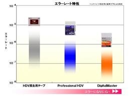 �G���[���[�g�}�[�W��