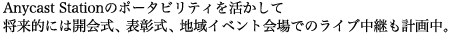 Anycast Station�̃|�[�^�r���e�B���������� �����I�ɂ͊J��A�\�����A�n��C�x���g���ł̃��C�u���p���v�撆�B 