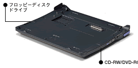 �f�X�N�Ńh�b�L���O