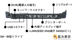 �h�b�L���O�X�e�[�V�����w�ʒ[�q