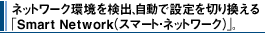 lbg[NoAŐݒ؂芷uSmart NetworkiX}[gElbg[NjvB