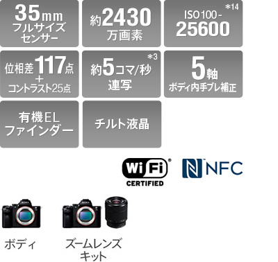 2021年【ソニーのフルサイズミラーレス一眼カメラ】全機種まとめ 値段 