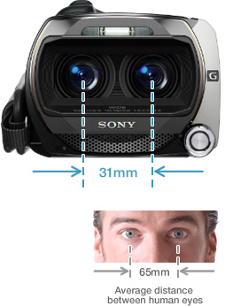 Stunning 3D Image Quality | Sony HDR-TD10