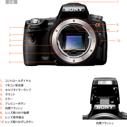 SLT-A55V 各部名称 | デジタル一眼カメラα（アルファ） | ソニー